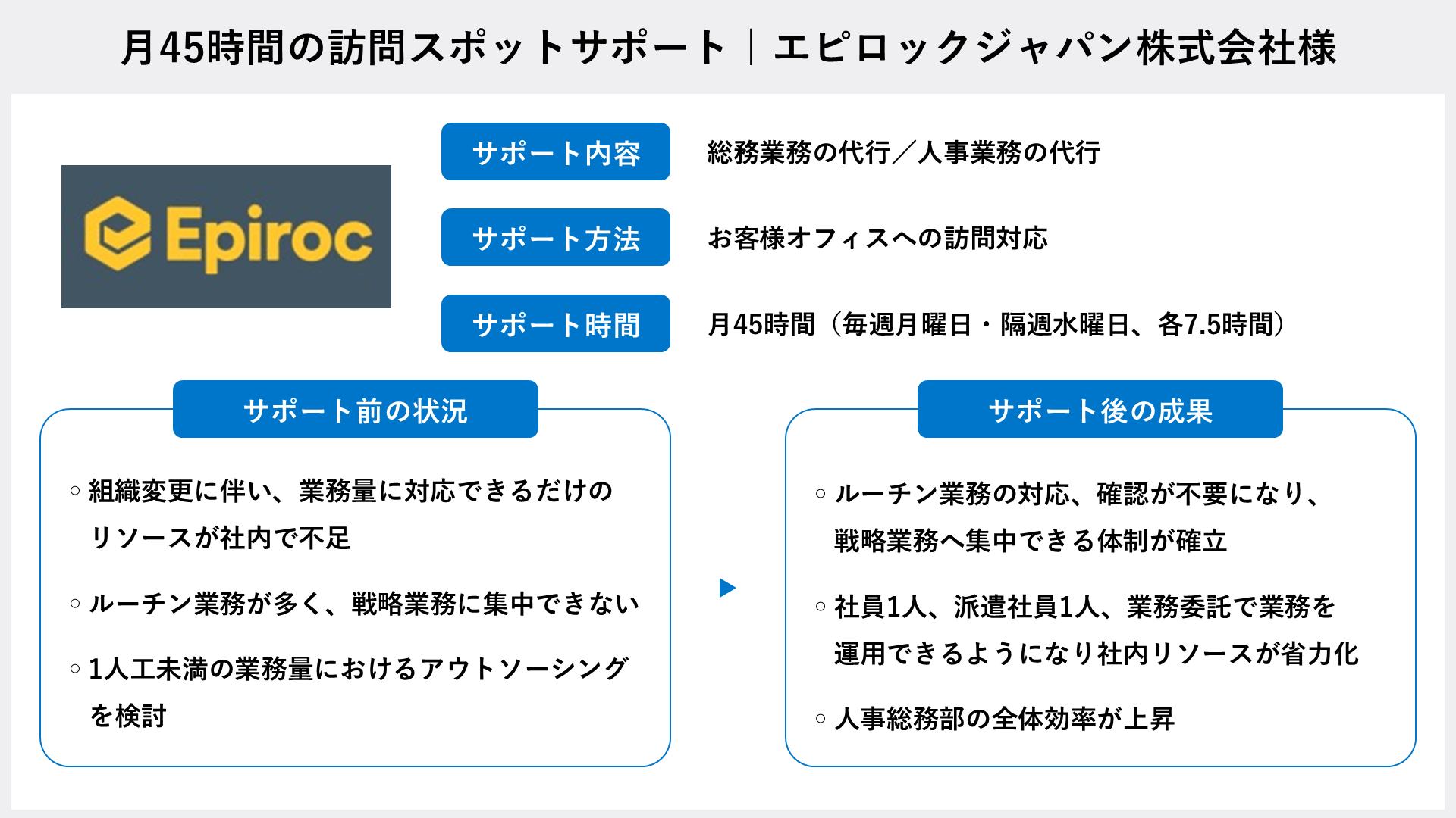 epiroc-japan-support-overview