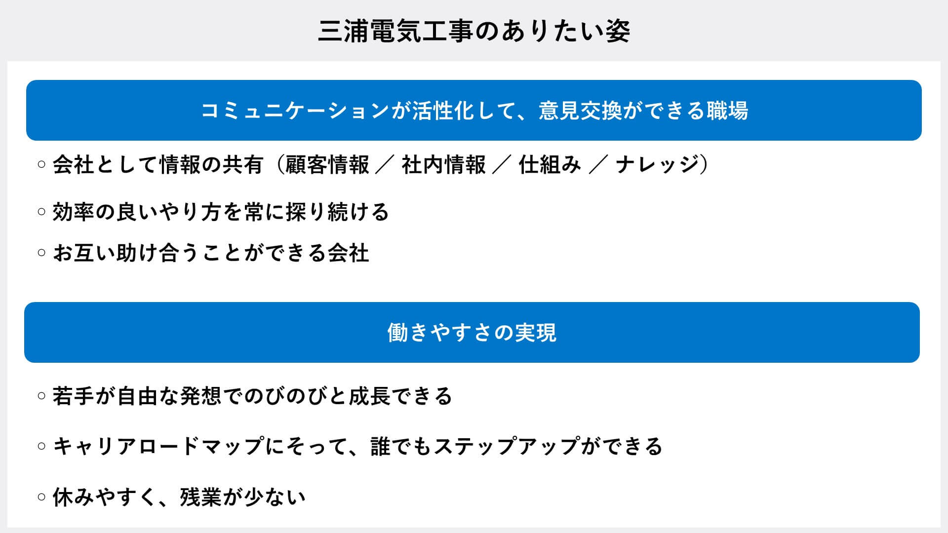 総務コンサルティングサービスの三浦電気工事のありたい姿